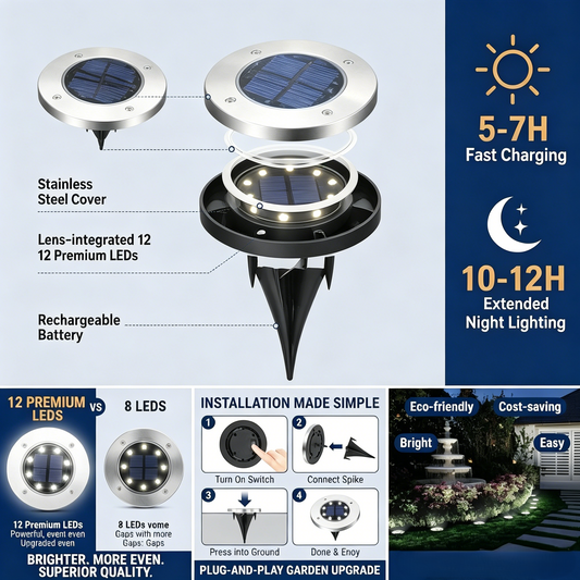 Make Your Garden Glow – Solar Ground Lights Transform Your Walkway into a High-End Runway – No Wires, No Bills! 🏡✨(50% OFF Today!)-HS