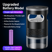 Rechargeable version