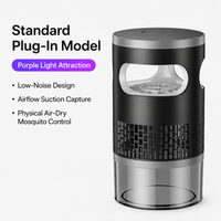 Direct plug-in type