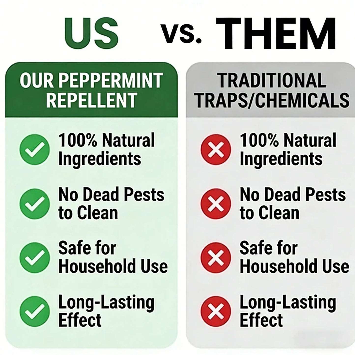 🚫🐀 Keep Rodents Away Naturally — Fresh Plant-Based Repellent Balls for Every Corner of Your Home-HS