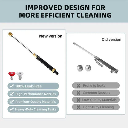 🏠🚀2026 Hot Sale✨ - Jet Nozzle Power Washer for Garden Hose-HS