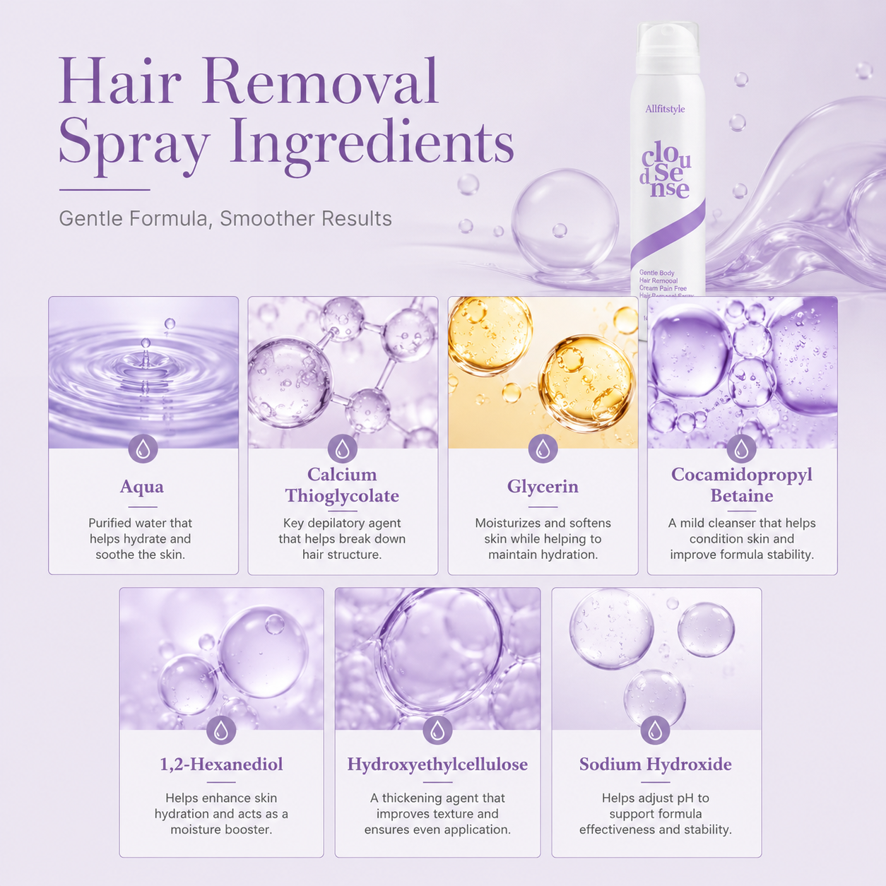 🌿💧Crema Depilatoria Suave para Piel Sensible | Acabado Suave de Acción Rápida🧴✨-HS