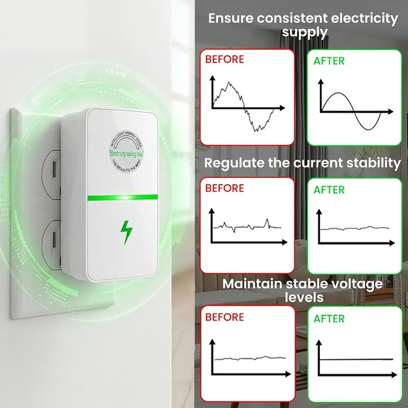 🔥2026 Newly Upgraded Plug-In Power Box Equipped with US Standard Plug, Wide 90–250V Voltage Input, Perfect for Home & Office Use-HS