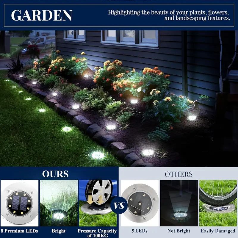Make Your Garden Glow – Solar Ground Lights Transform Your Walkway into a High-End Runway – No Wires, No Bills! 🏡✨(50% OFF Today!)-HS