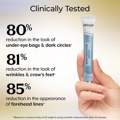 Plexaderm Rapid Reduction Eye Serum - Anti Aging Wrinkle Remover for Face, Scientific formula for easy absorption without greasiness10ml Tightening Skincare Comfort-HS
